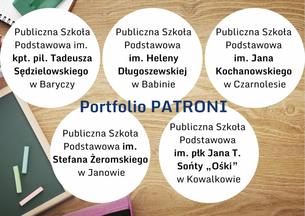 Portfolio PATRONI. Zadanie w ramach edukacyjnego projektu czytelniczego "Book, book - otwórz się na czytanie"