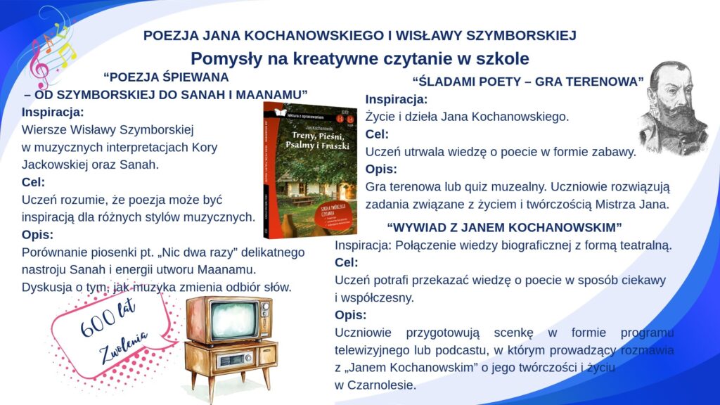 Slajd z prezentacji przygotowanej na warsztaty